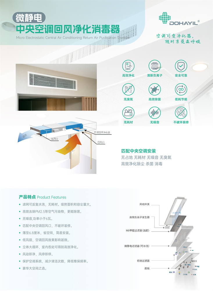 中央空調(diào)1.jpg