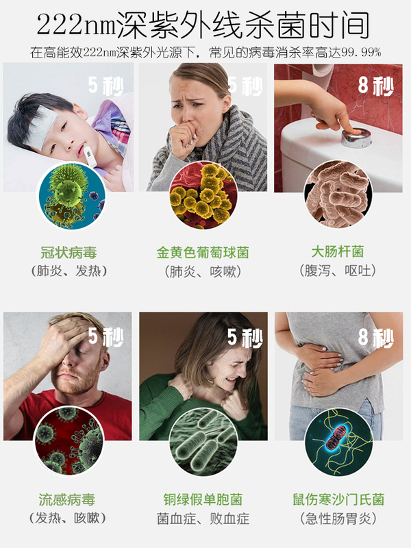 殺菌時(shí)間.jpg