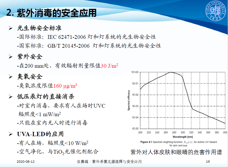 紫外論壇7.png