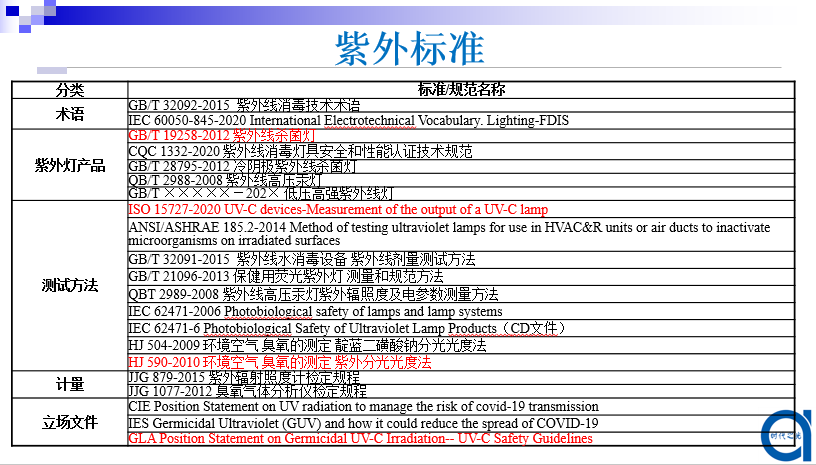 紫外論壇12.png